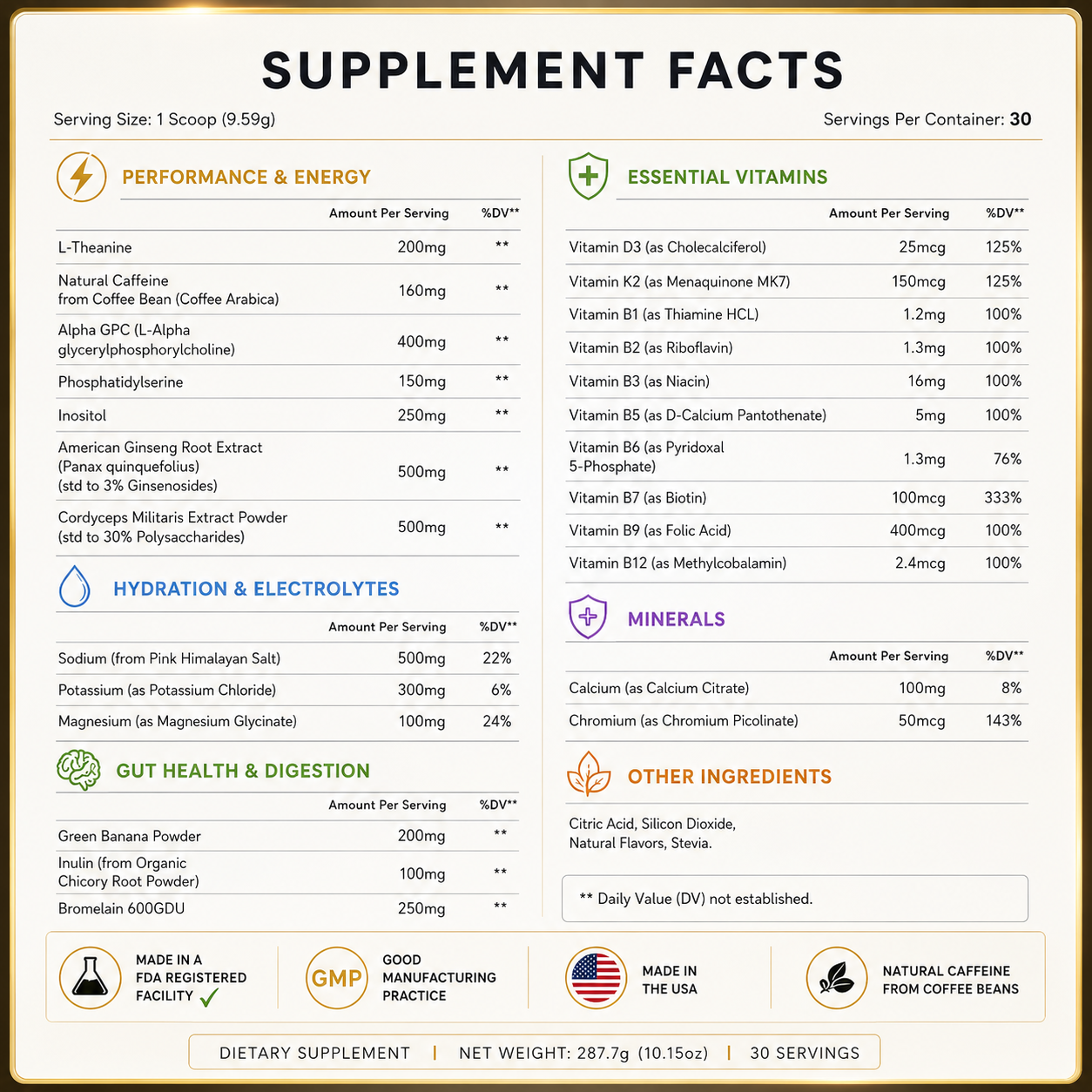 Bettr Morning supplement facts label