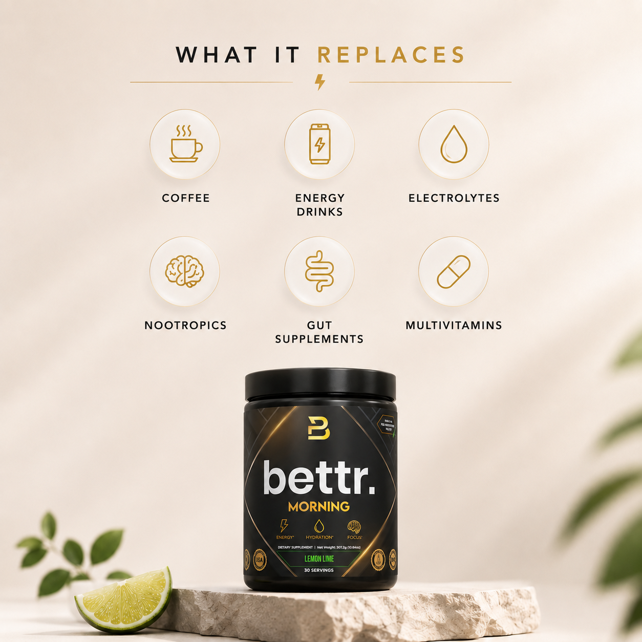 Bettr Morning what it replaces - coffee, energy drinks, electrolytes, nootropics, gut supplements, multivitamins